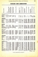 1955 Canadian Service Data Book127.jpg